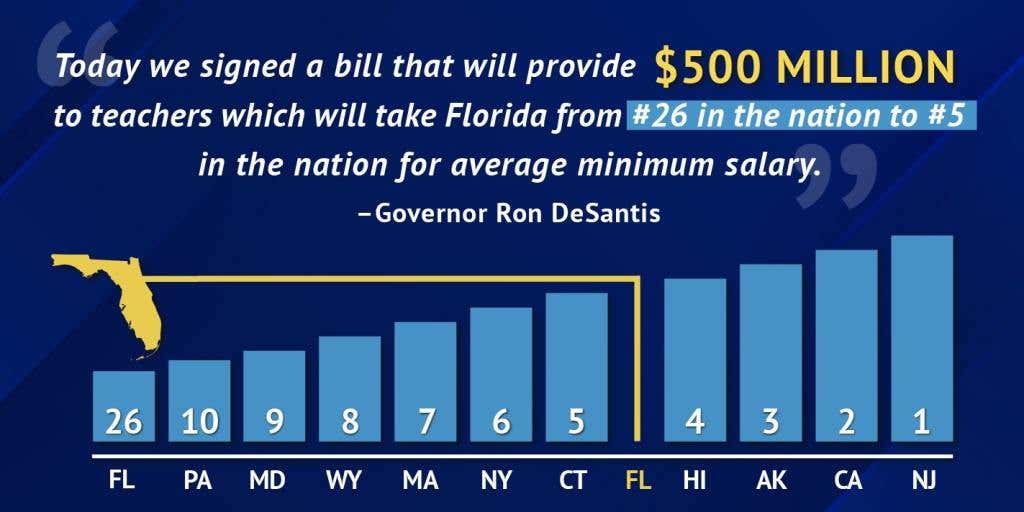 Florida-Department-Of-Education.jpg