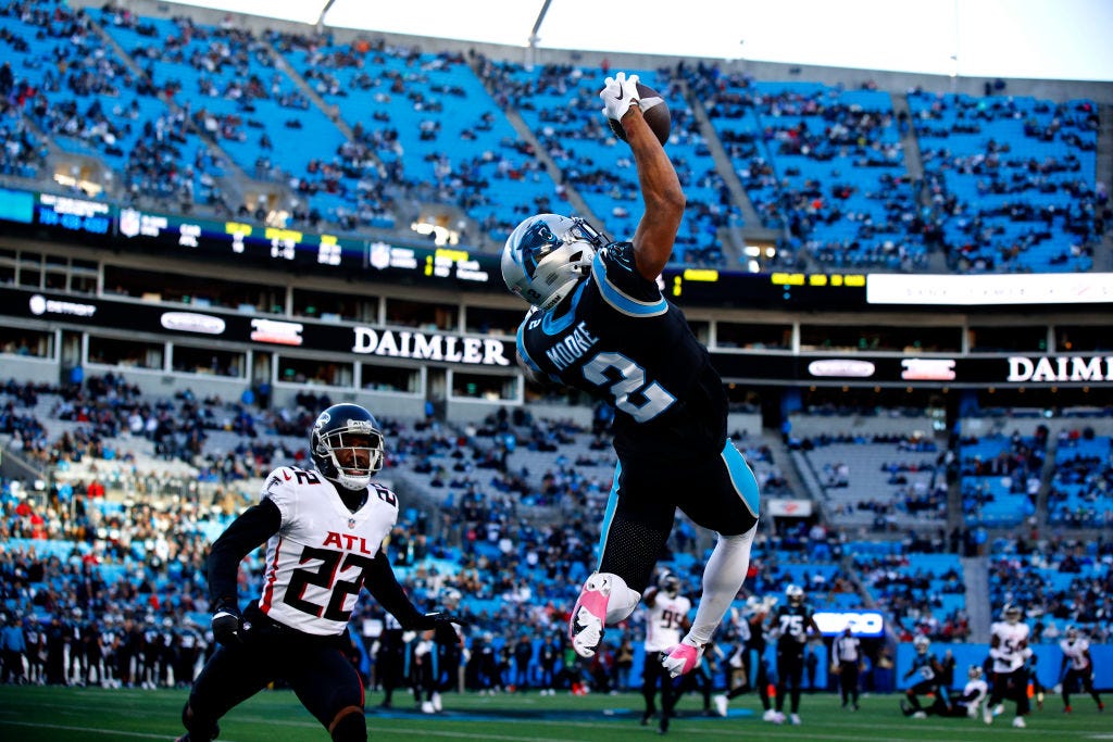 DJ Moore Carolina Panthers 2022 Outlook