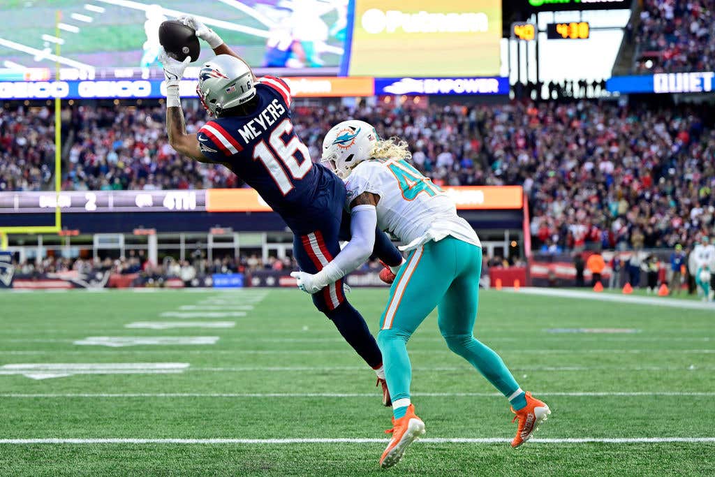 Top Free Agents by Position Wide Receiver